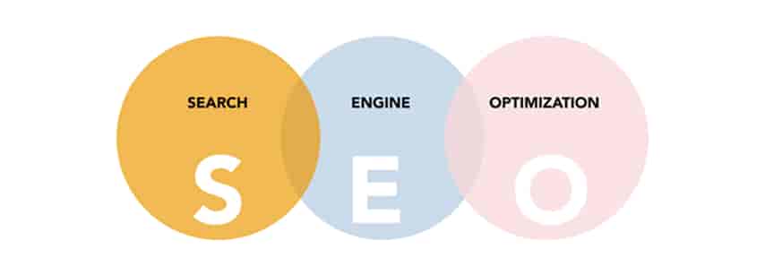 长尾关键词布局与内容矩阵搭建策略