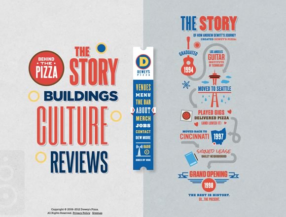 <a href=https://www.kengniao.com/e/search/result/?searchid=51 target=_blank class=infotextkey>网站</a>公司