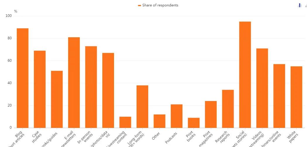 <a href=https://www.kengniao.com/e/search/result/?searchid=51 target=_blank class=infotextkey>网站</a>分析