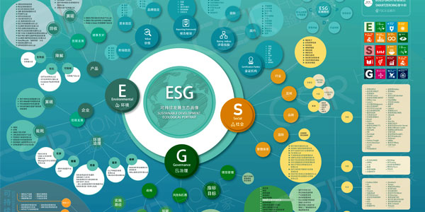 企业得<a href=https://www.kengniao.com/e/search/result/?searchid=51 target=_blank class=infotextkey>网站</a>建设，更得考虑节能环保