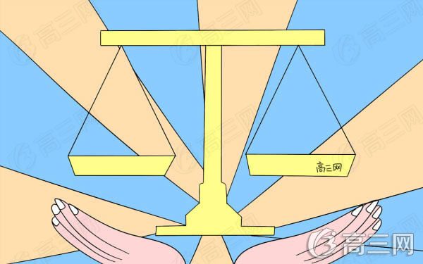 高考政治大题九大题型答题技巧汇总