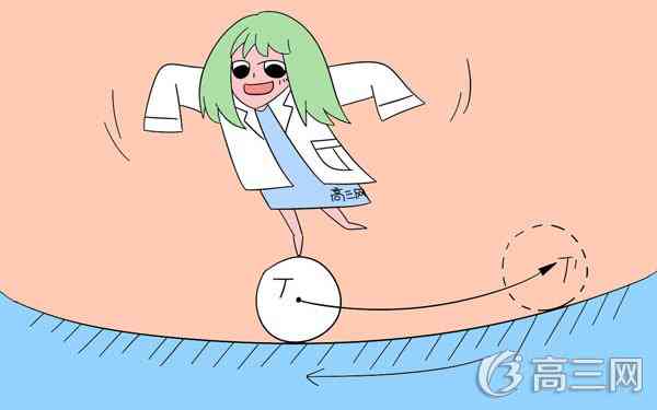 高中物理常见答题技巧归纳_高中学
