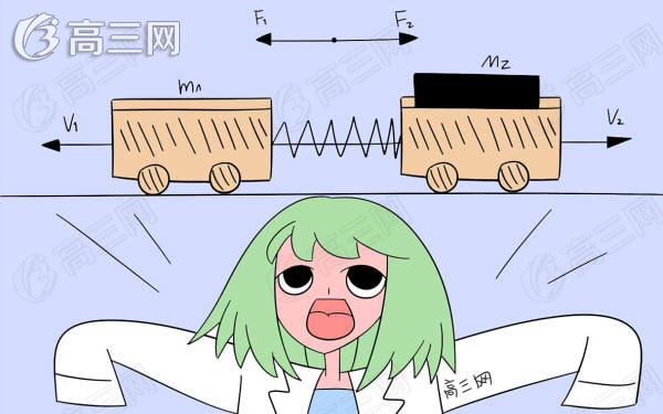 2022年高考理综各科答题技巧 最新理综得分技巧_高中学习_高考升学