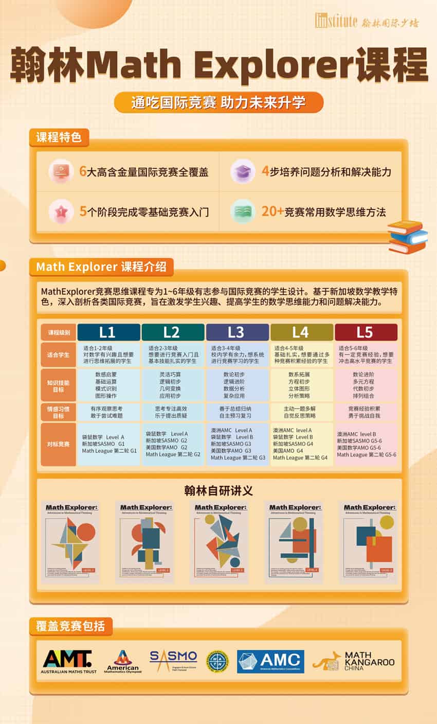深圳翰林国际Math Explorer课程怎么样-课程介绍咨询