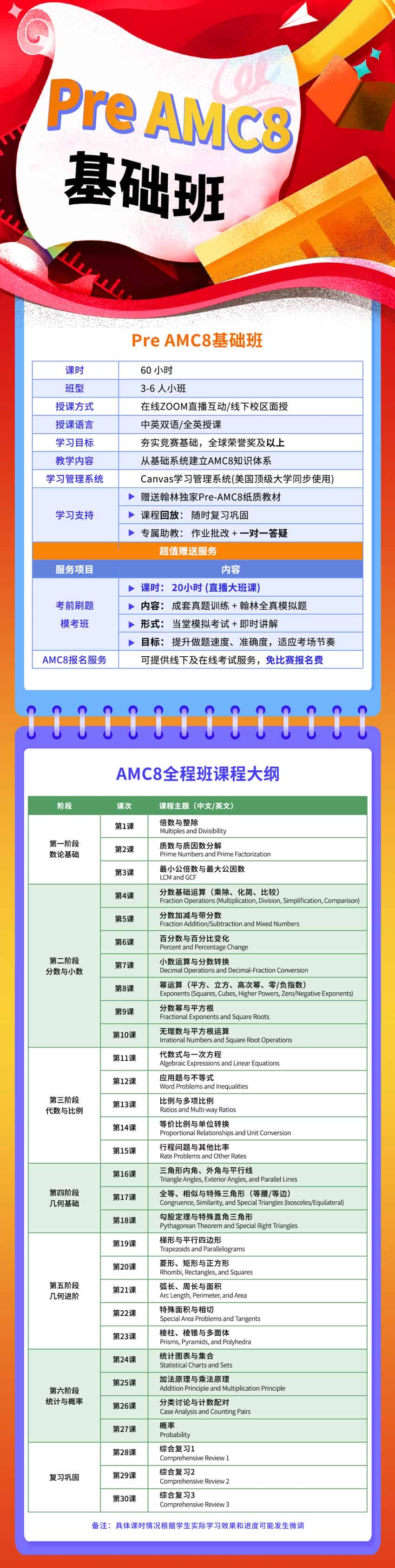 深圳翰林国际pre AMC8基础班课程介绍
