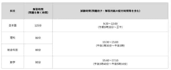 西安考试指南｜日语EJU考前指南-你准备好了吗
