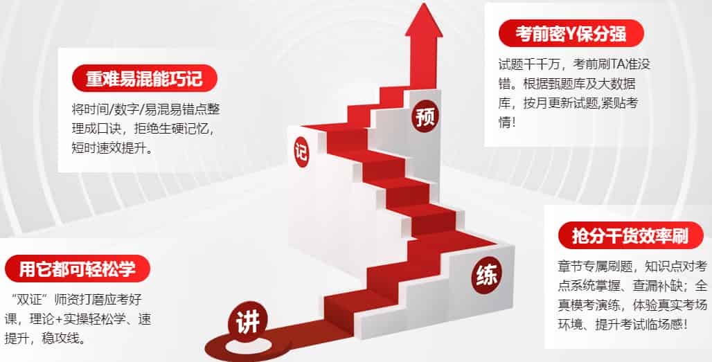 讲-练-记-押 理论过线有方法 讲-练-记-押 理论过线有方法