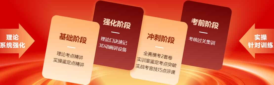 精炼课程体系 短时冲关效果好 精炼课程体系 短时冲关效果好