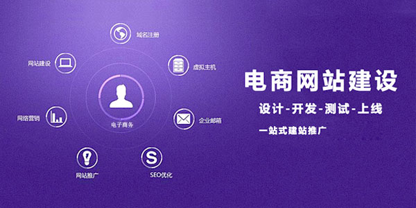 西安企业电商网站建设全流程解析:从0到1的六个关键阶段