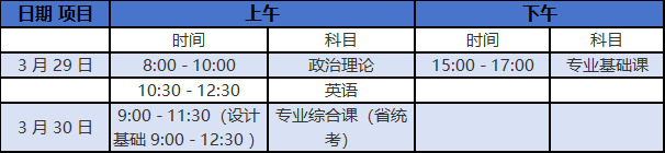 2026广东专插本考试安排在什么时候