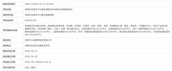 广东将新增的公办院校：珠海航空科技职业学院
