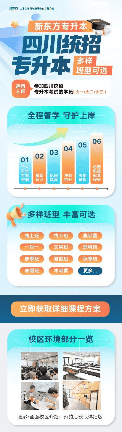 四川专升本哪个辅导机构好