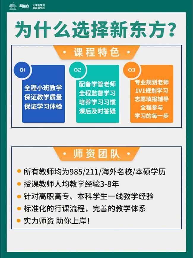 新东方专升本课程特色，师资团队