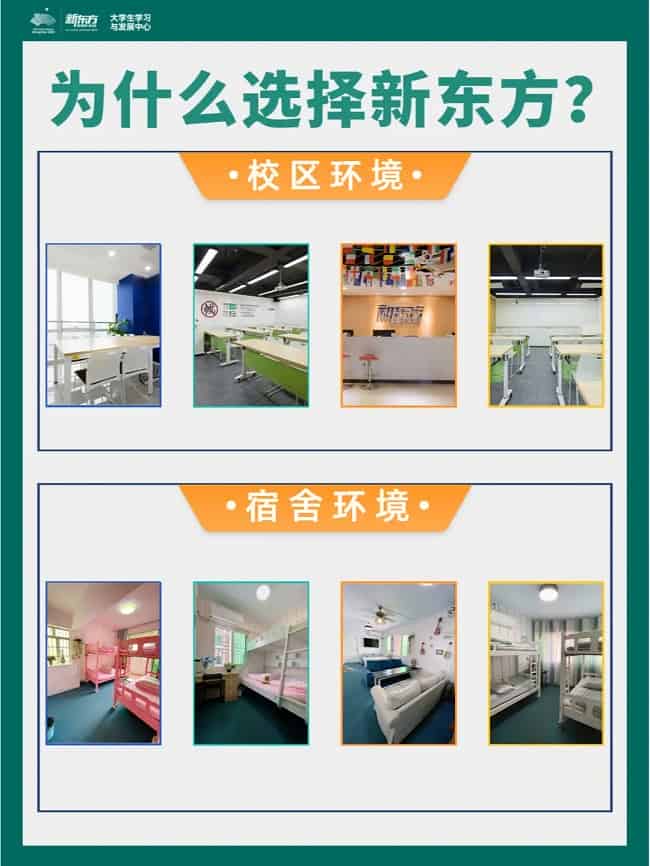 新东方专升本校区环境，宿舍环境