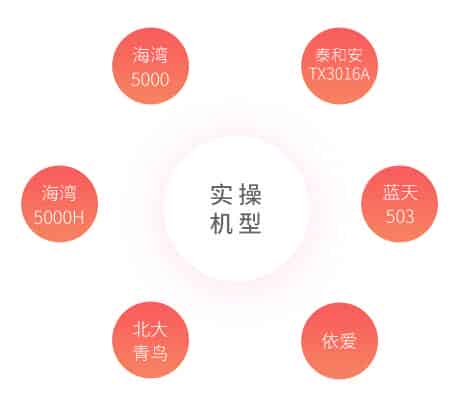 消控证实操机型 消控证实操机型