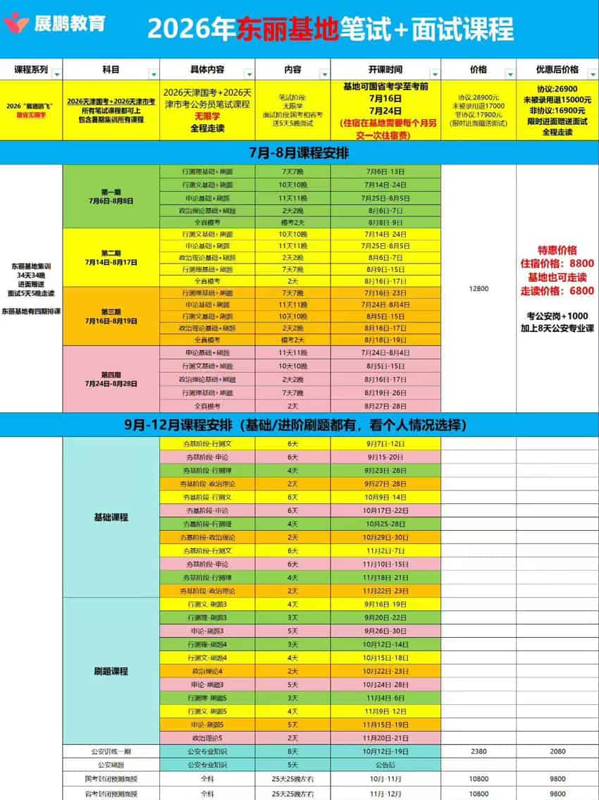 2026天津展鹏教育国考/市考公务员笔试+面试班
