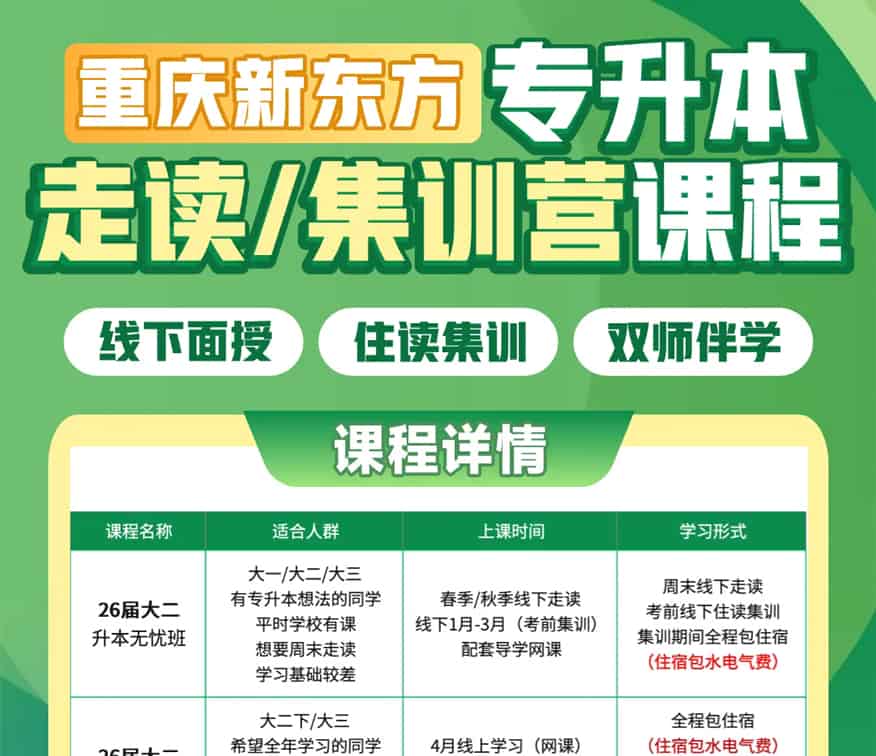 <a href=https://www.kengniao.com/e/search/result/?searchid=52 target=_blank class=infotextkey>重庆</a>大学城新东方专升本招生电话