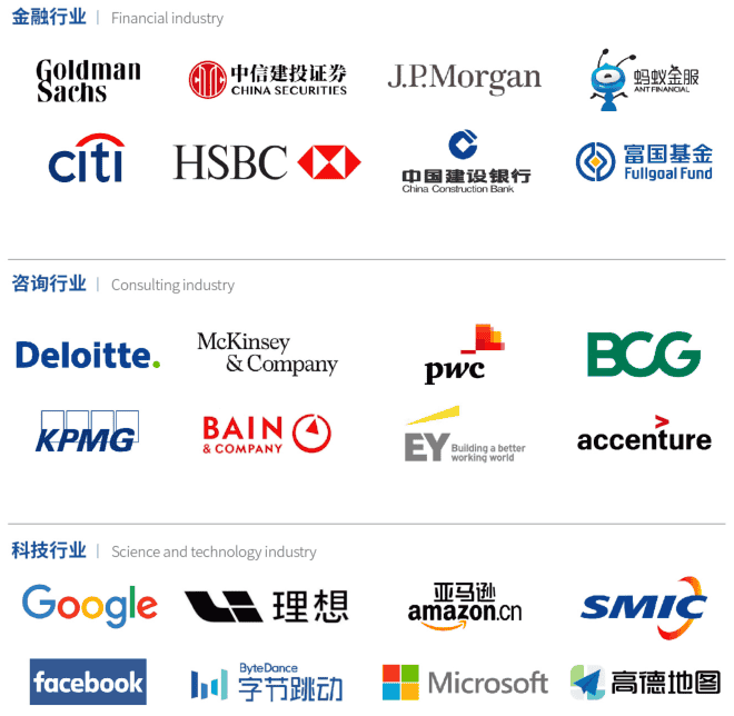 就业实习指导：大学生就业培训班有用吗？—就Yeah课程赋能就业全解析