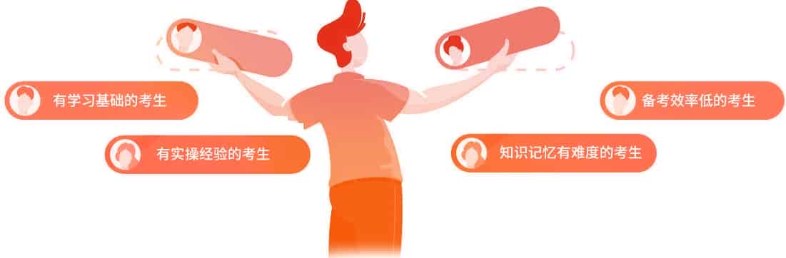 消防中控证适学人群