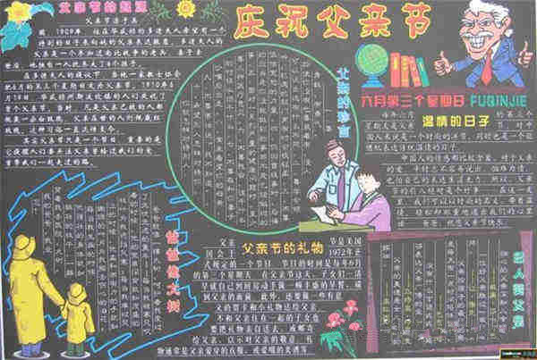 2025父亲节手抄报怎么画_高中学习_高考升学