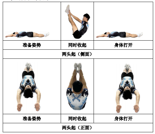 20 秒两头起考试要求 20 秒两头起考试要求