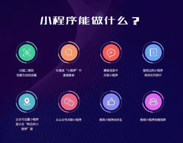 “别人家”做的小程序都是什么样的？