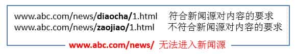 成都网站建设：目录结构导致无法通过新闻源审核