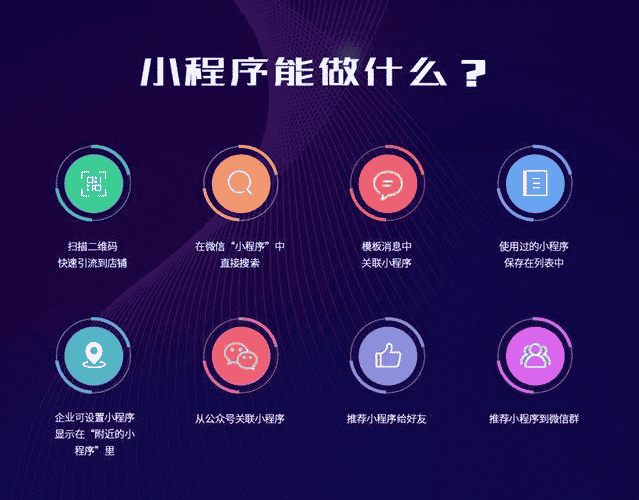 “别人家”做的小程序都是什么样的？