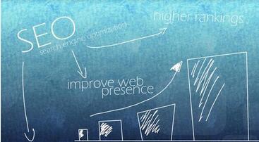 成都网站建设页面诊断报告