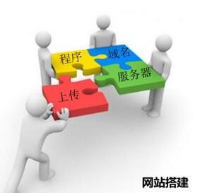 龙兵建站：如果不能改变这个行业,还做啥建站