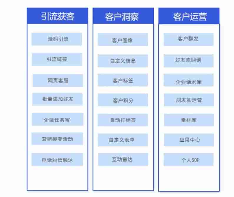 《龙兵企微SCRM系统源码》支持2开，企业微信CRM源码交付，企微管