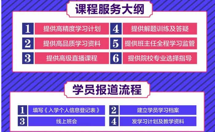 雅安海文考研班培训费用