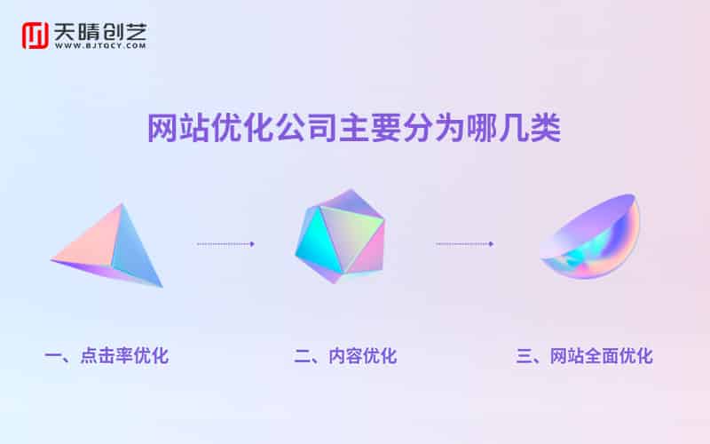 网站 SEO 优化秘籍：让搜索引擎主动