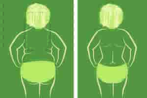 原味酸奶加糖能减肥吗