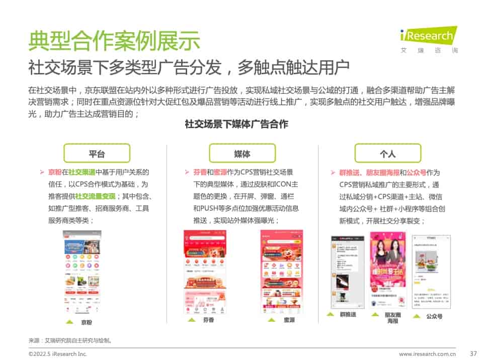 2021年中国互联网CPS营销生态白皮书(图37)