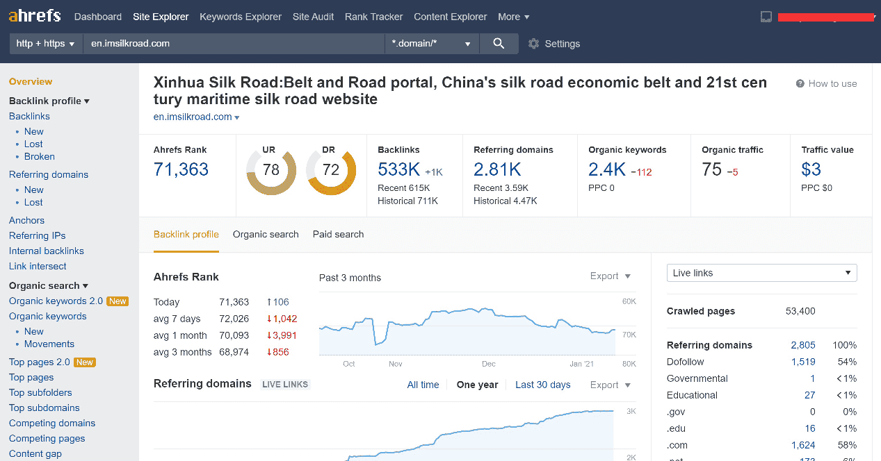 Ahrefs<a href=https://www.kengniao.com/e/search/result/?searchid=51 target=_blank class=infotextkey>网站</a>分析工具截图