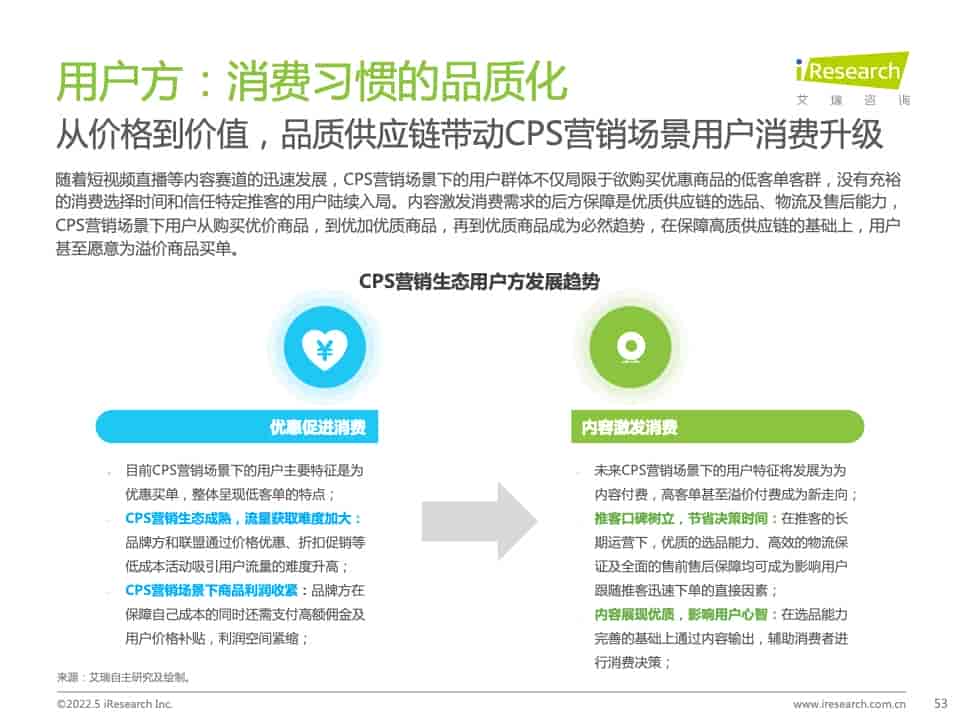 2021年中国互联网CPS营销生态白皮书(图53)