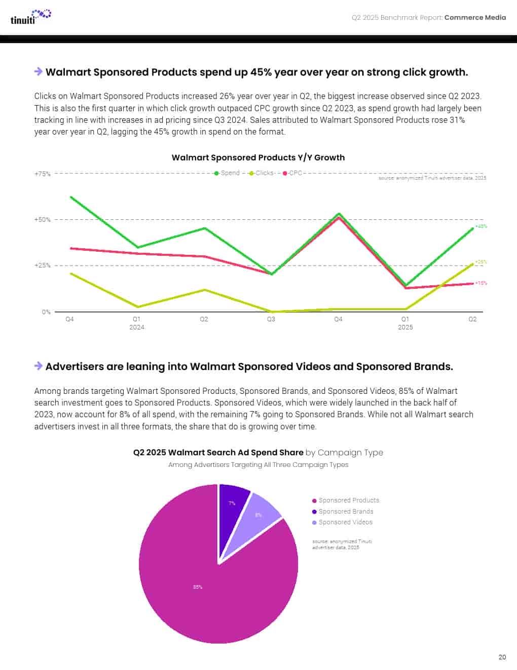 2025年第二季度网络广告报告(图20)