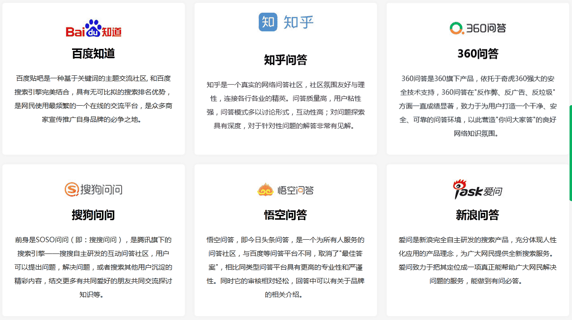 国内主流问答平台 国内主流问答平台
