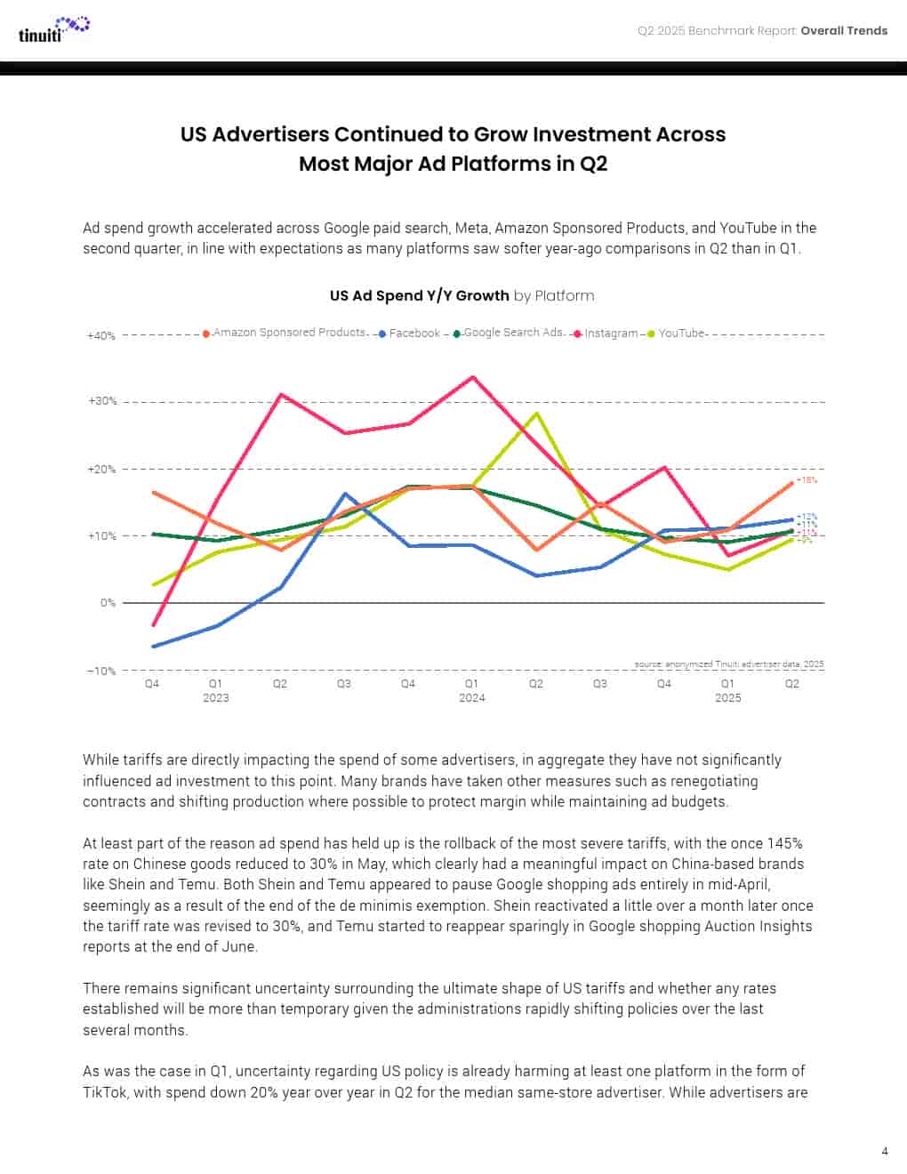 2025年第二季度网络广告报告(图4)