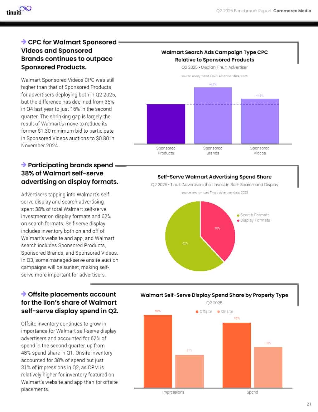 2025年第二季度网络广告报告(图21)