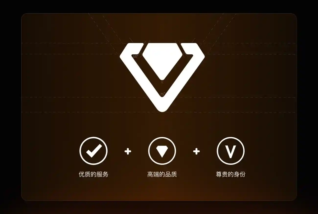 想做好会员体系设计？来看百度APP的案例复盘！