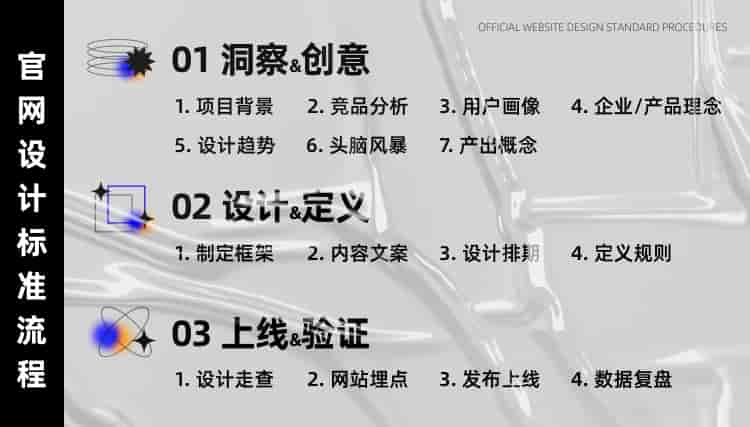 拒绝千篇一律！企业<a href=https://www.kengniao.com/e/search/result/?searchid=50 target=_blank class=infotextkey>官网设计</a>升级的超全实施手册5