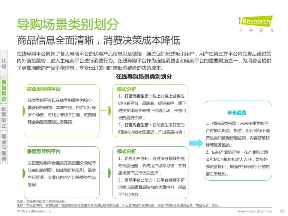 2021年中国互联网CPS营销生态白皮书(图26)