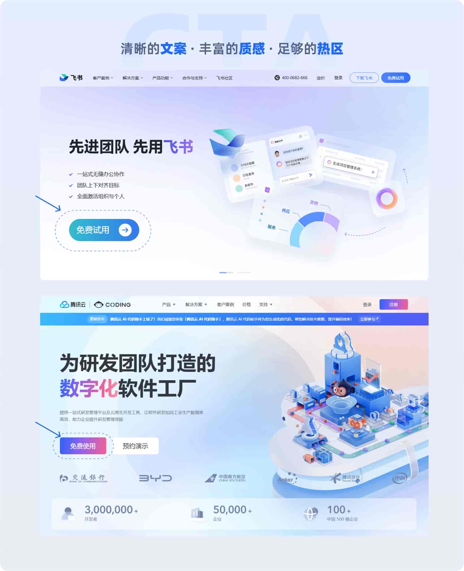 一看就会!6个章节掌握B端<a href=https://www.kengniao.com/e/search/result/?searchid=50 target=_blank class=infotextkey>官网设计</a>方法论