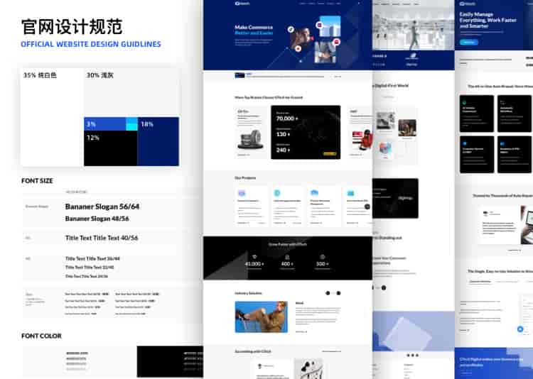 拒绝千篇一律！企业<a href=https://www.kengniao.com/e/search/result/?searchid=50 target=_blank class=infotextkey>官网设计</a>升级的超全实施手册13