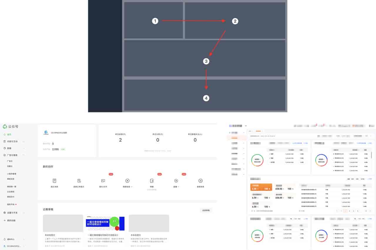 5000字干货！PC端首屏如何设计能提高转化率？