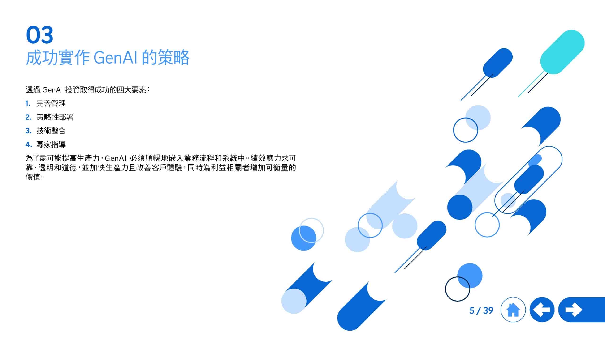 2025年生成式 AI 全球研究报告(图5)