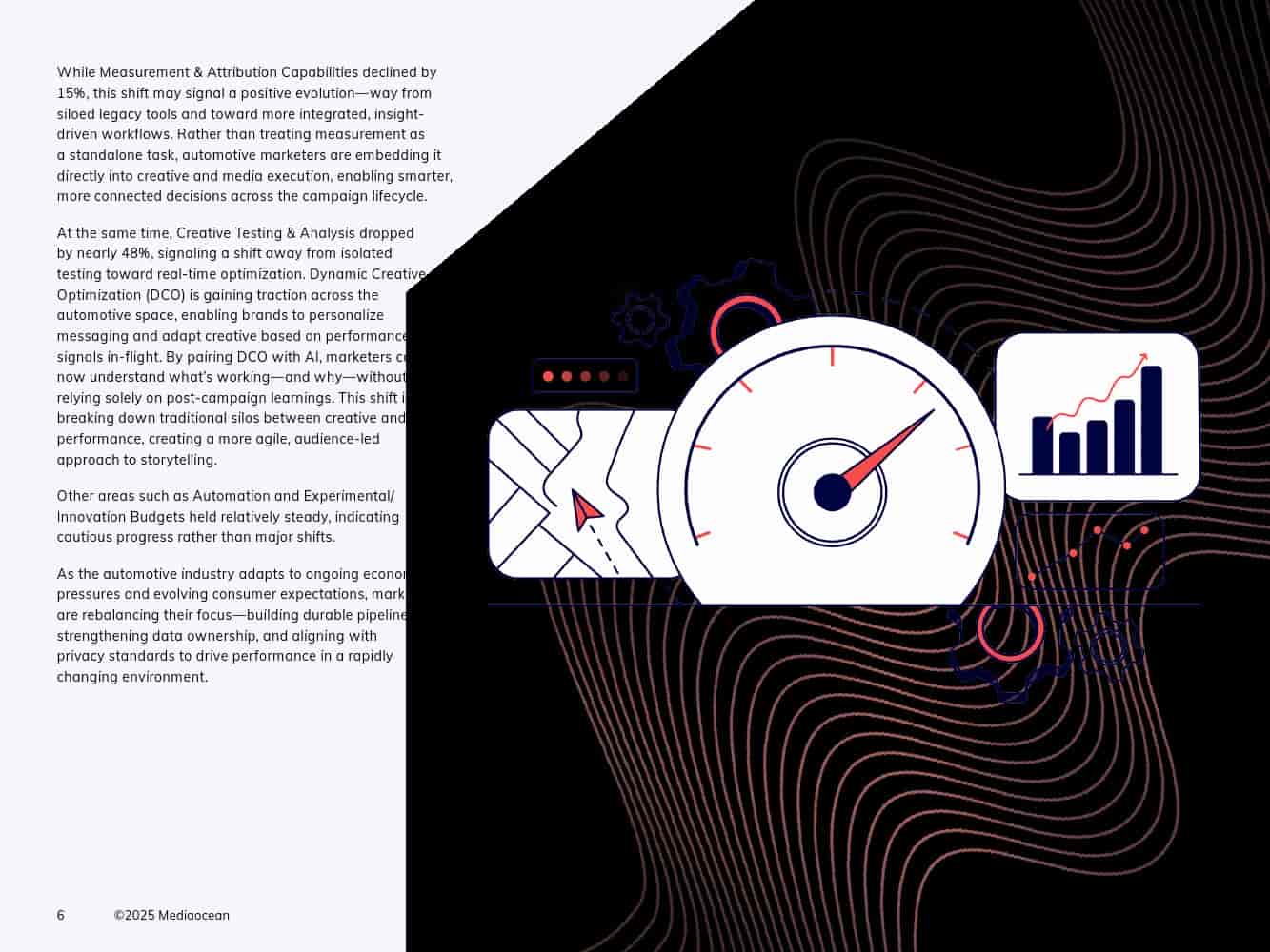 2025下半年汽车营销报告(图6)