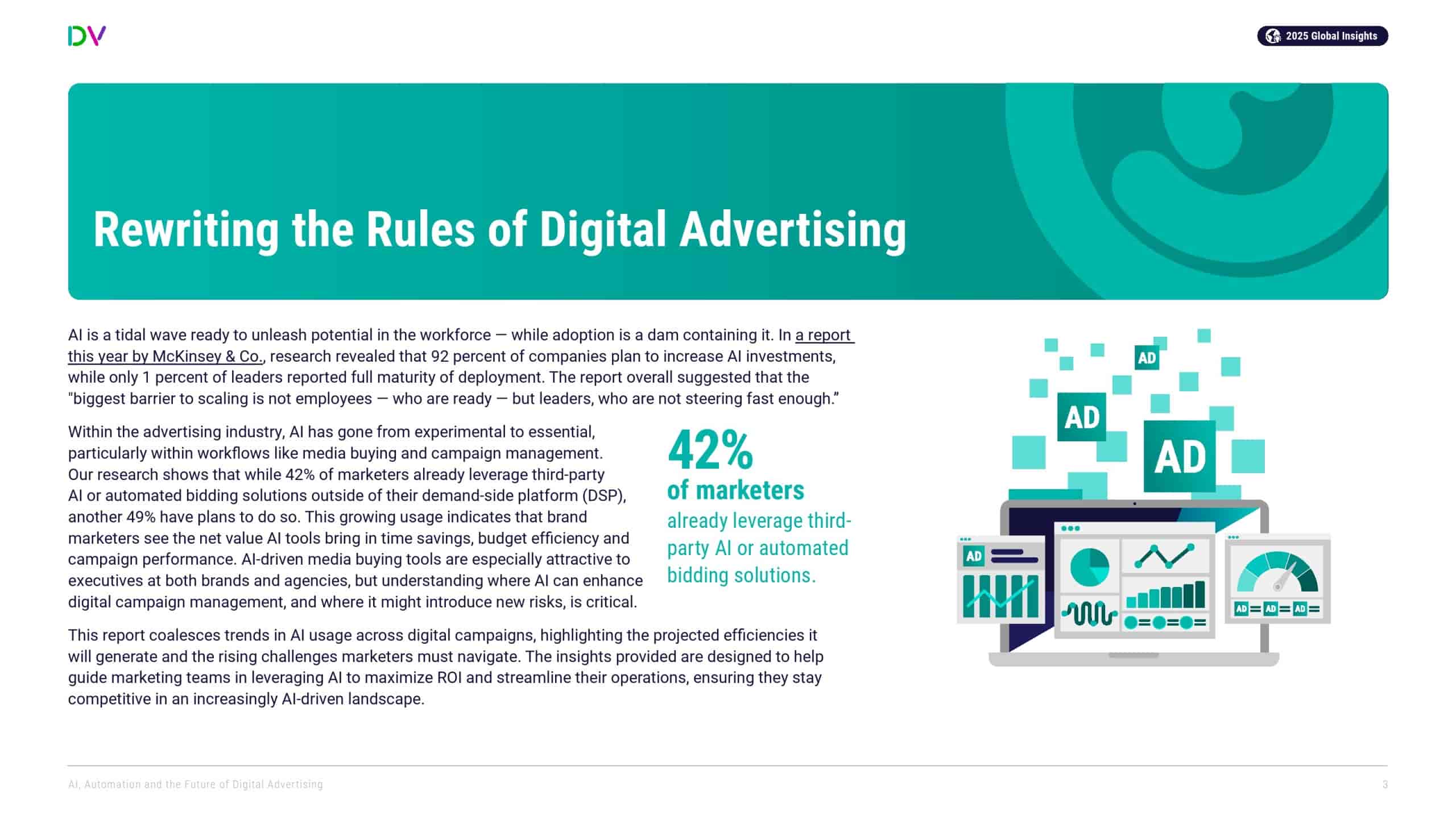 DoubleVerify：AI、自动化和数字广告的未来(图3)